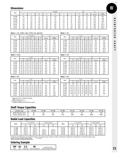 Spiral Bevel Gearboxes - Diequa Corporation