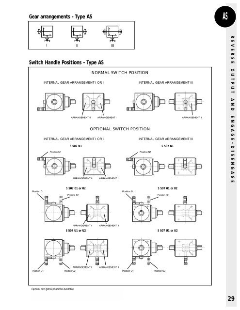 Spiral Bevel Gearboxes - Diequa Corporation