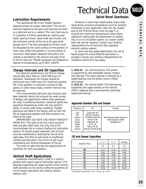 Spiral Bevel Gearboxes - Diequa Corporation