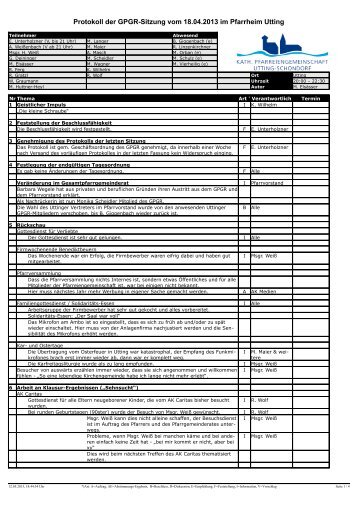 Protokoll der GPGR-Sitzung vom 18.04.2013 im Pfarrheim Utting