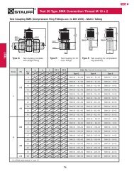 Stauff Hydraulic Test Couplings--Test 20 Type SMK Connection ...