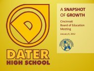 Dater High School - Cincinnati Public Schools