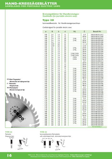 Sawblades for portable electric saws - OSDO GmbH + Co.KG