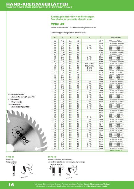 Sawblades for portable electric saws - OSDO GmbH + Co.KG