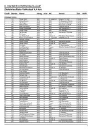 8. HAHNER KITZENHAUS-LAUF Zieleinlaufliste ... - FC Inde Hahn