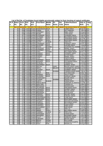 Sr.N o. Batch No. Form No. Roll No. Sub- ject First Name ... - SSA