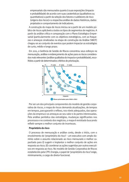 RelatÃ³rio Anual 2011 - EasyWork