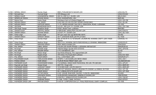 List of 1984 Riot Victims – 2012