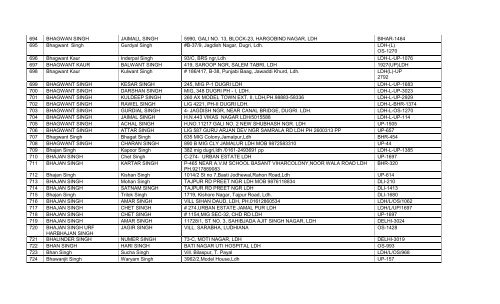 List of 1984 Riot Victims – 2012