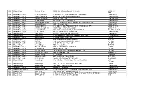 List of 1984 Riot Victims – 2012