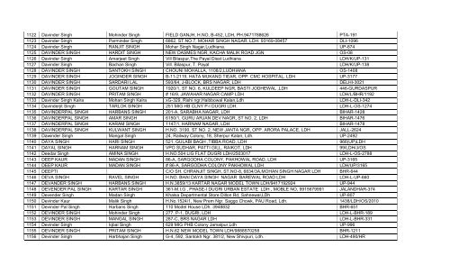 List of 1984 Riot Victims – 2012