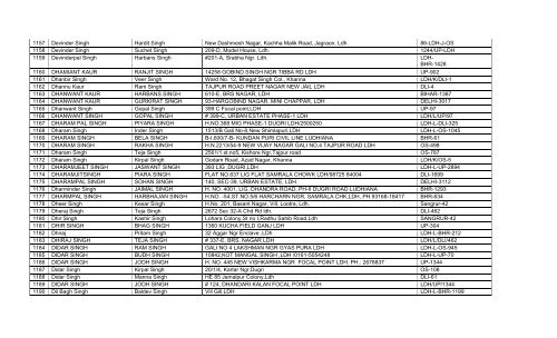 List of 1984 Riot Victims – 2012