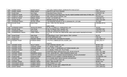 List of 1984 Riot Victims – 2012