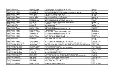 List of 1984 Riot Victims – 2012