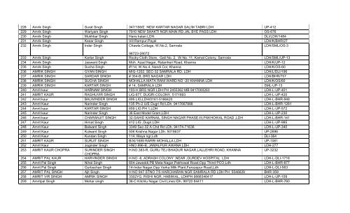 List of 1984 Riot Victims – 2012