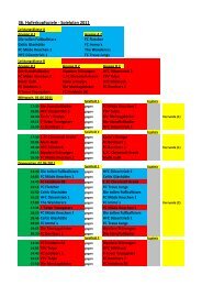 36. Hoferkopfspiele - Spielplan 2011 - SV Hellas 05 Bildstock