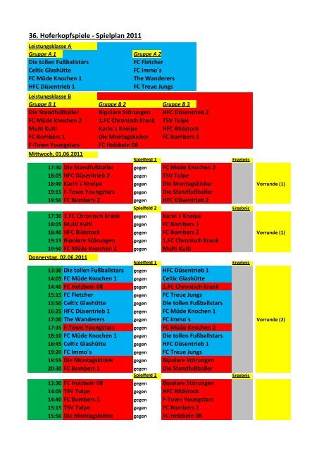 36. Hoferkopfspiele - Spielplan 2011 - SV Hellas 05 Bildstock