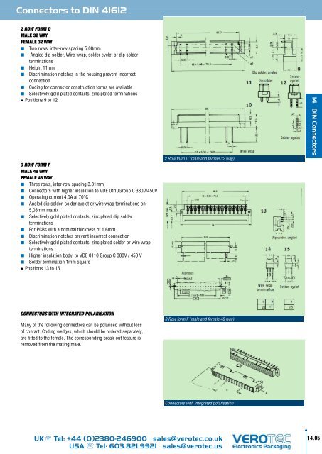 Download PDF (0.84 Mb) - Verotec