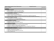 Human Genetic Diseases Project Grading Rubric Disease/Syndrome