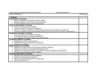 Science fair final written report rubrics