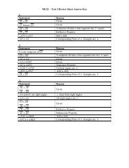 MG21 Test 2 Review Sheet Answers