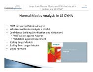 Normal Modes Analysis In LS-DYNA - Predictive Engineering