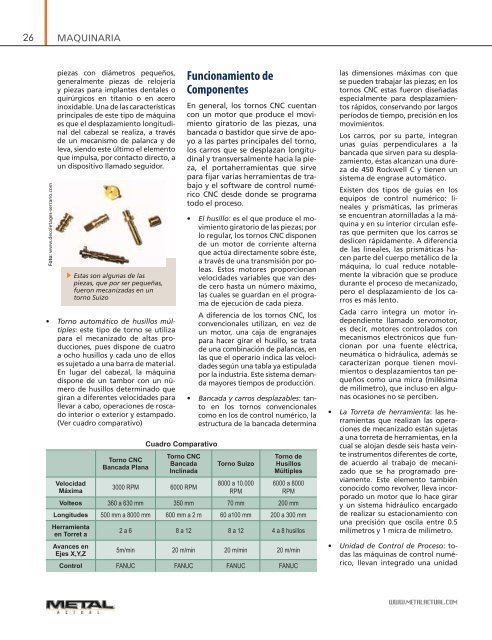 Maquinaria - Torno CNC - Revista Metal Actual