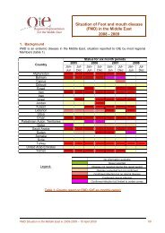 Situation of Foot and mouth disease (FMD) in the ... - Middle East - OIE