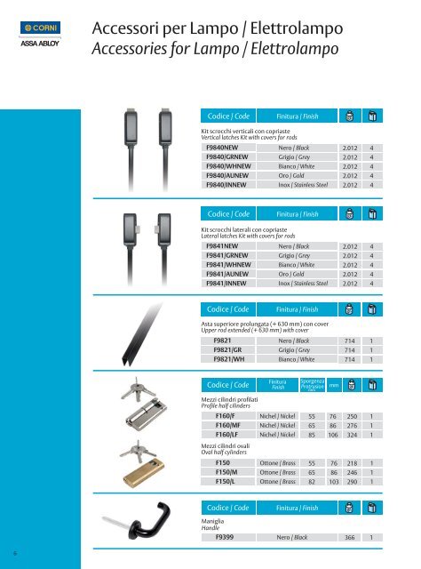 H001D05_Lampo_Layout 1 - ASSA ABLOY