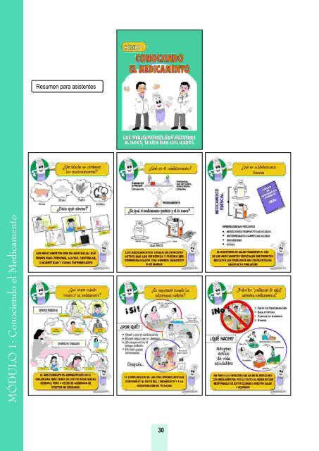 MÃDULO 1 - Digemid - Ministerio de Salud