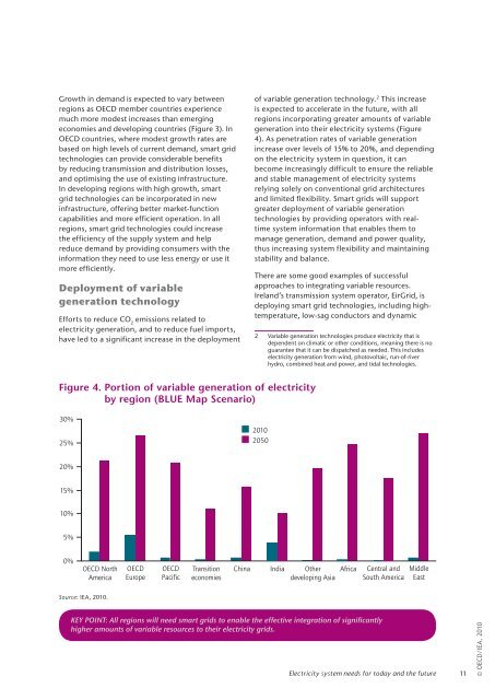 Smart Grids Roadmap - Smart Grid Sherpa