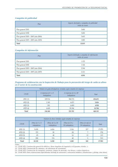 Informe sobre el estado de la seguridad y salud laboral en EspaÃ±a ...