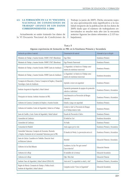 Informe sobre el estado de la seguridad y salud laboral en EspaÃ±a ...