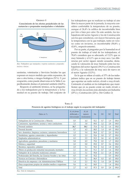 Informe sobre el estado de la seguridad y salud laboral en EspaÃ±a ...