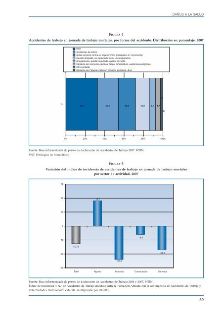 Informe sobre el estado de la seguridad y salud laboral en EspaÃ±a ...