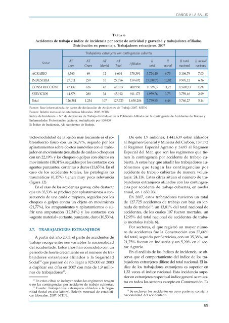 Informe sobre el estado de la seguridad y salud laboral en EspaÃ±a ...