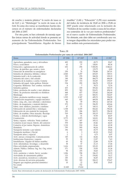 Informe sobre el estado de la seguridad y salud laboral en EspaÃ±a ...