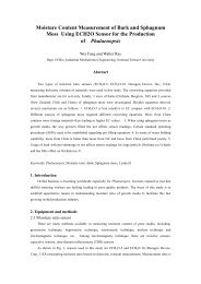 Moisture Content Measurement of Bark and Sphagnum Moss Using ...