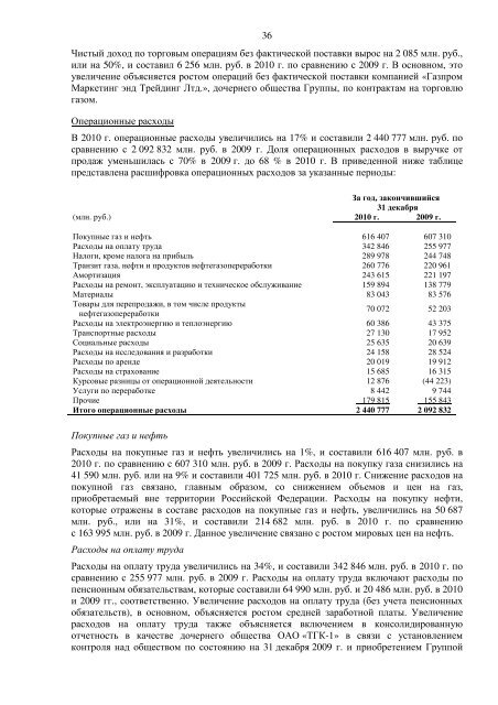 ОТЧЕТ РУКОВОДСТВА ОАО «ГАЗПРОМ» ЗА 2010 г.