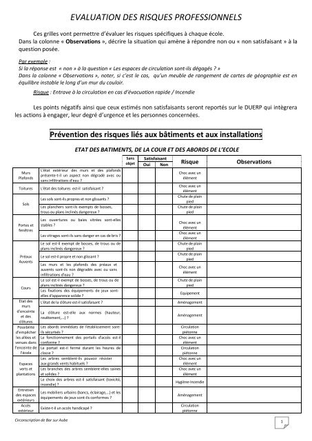 evaluation des risques professionnels - Cyber RÃ©seau Creuse ...