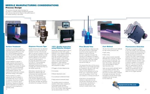 Design Guide for Needle Bonding (LT-3720) - Henkel North America