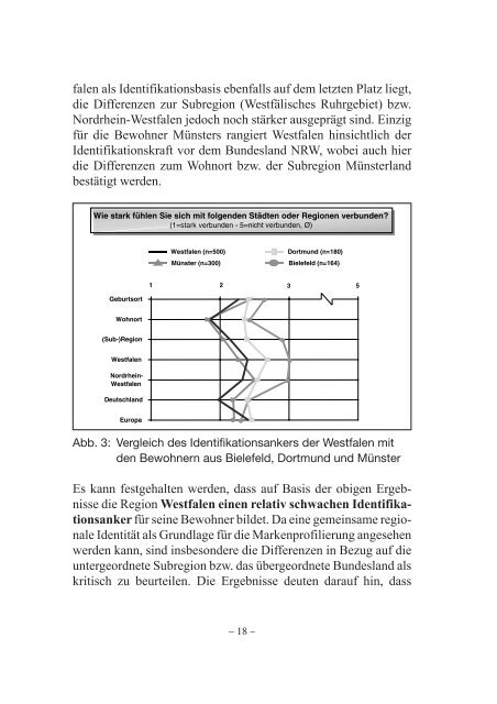 Band 5 - Marke Westfalen - Westfalen Initiative