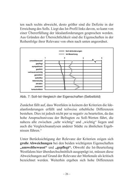 Band 5 - Marke Westfalen - Westfalen Initiative