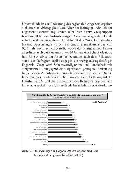 Band 5 - Marke Westfalen - Westfalen Initiative