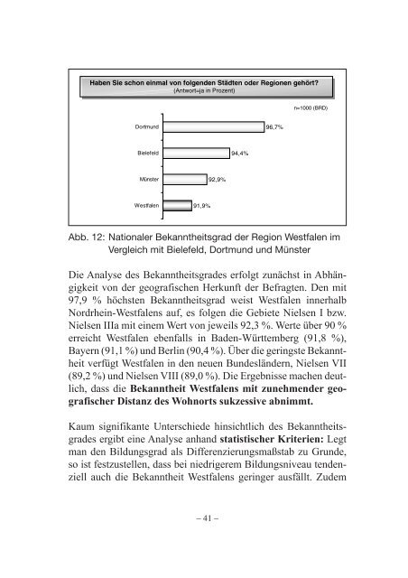 Band 5 - Marke Westfalen - Westfalen Initiative