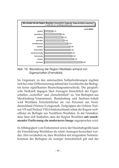 Band 5 - Marke Westfalen - Westfalen Initiative