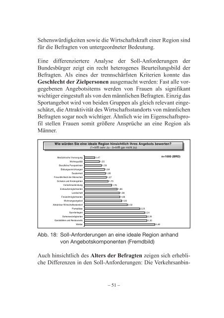 Band 5 - Marke Westfalen - Westfalen Initiative