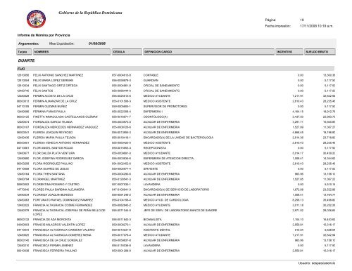 Gobierno de la RepÃºblica Dominicana DUARTE