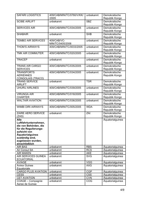 ESN Template - OE24.at