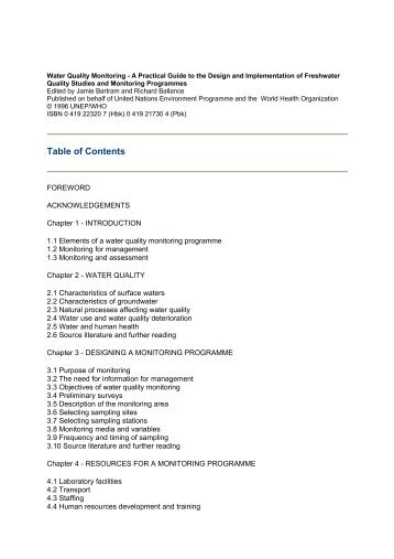 WHO Water Quality Monitoring.pdf - dcs.ex.ac.uk